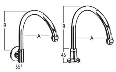 Gooseneck Outlet Examples