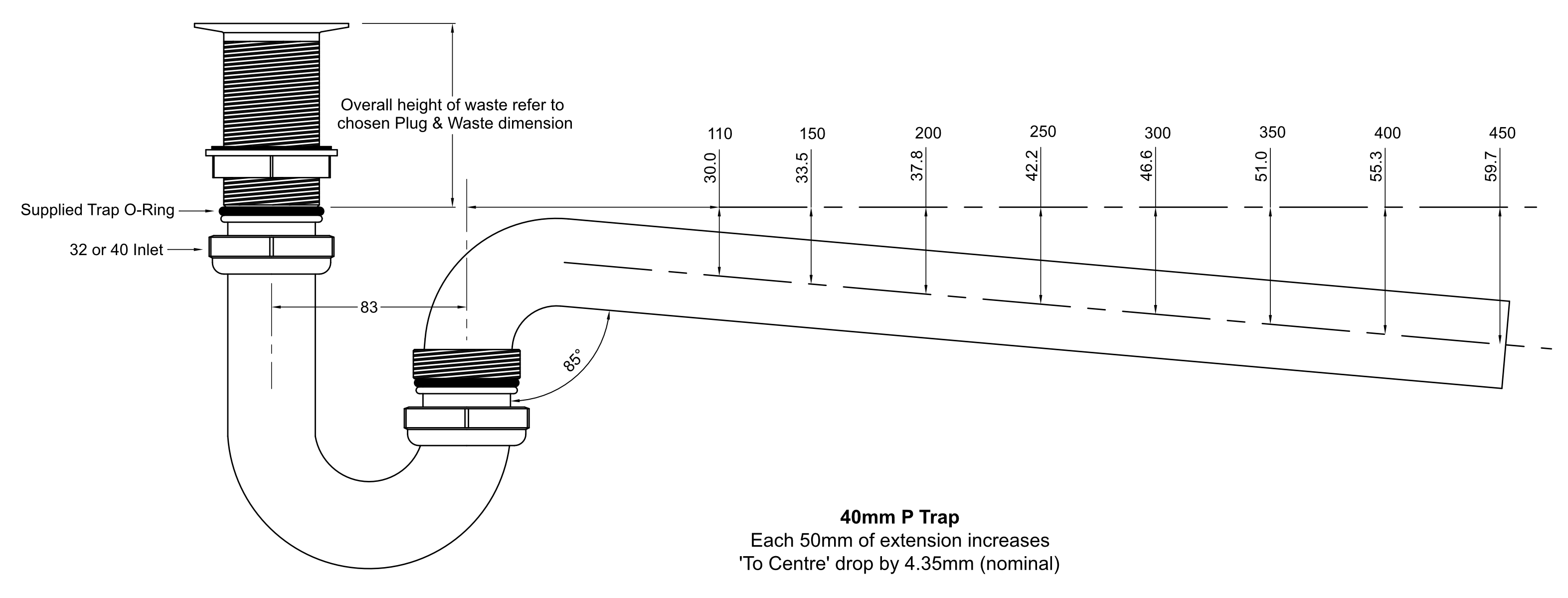 32mm & 40mm Inlet P Trap Installation Reference Diagram for Calculating Outlet Drop