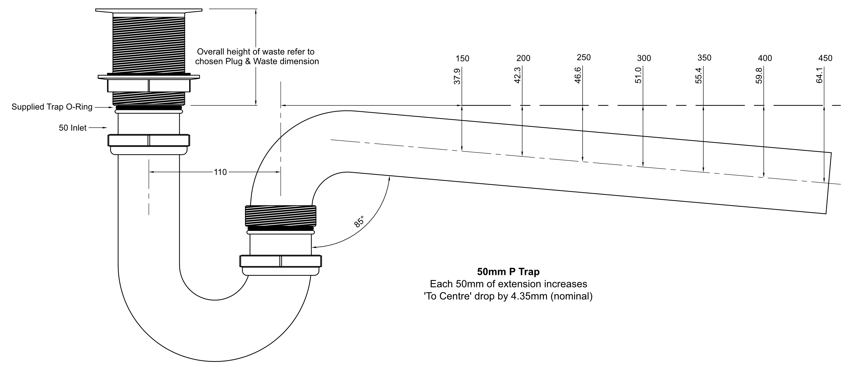 50mm Inlet P Trap Installation Reference Diagram for Calculating Outlet Drop