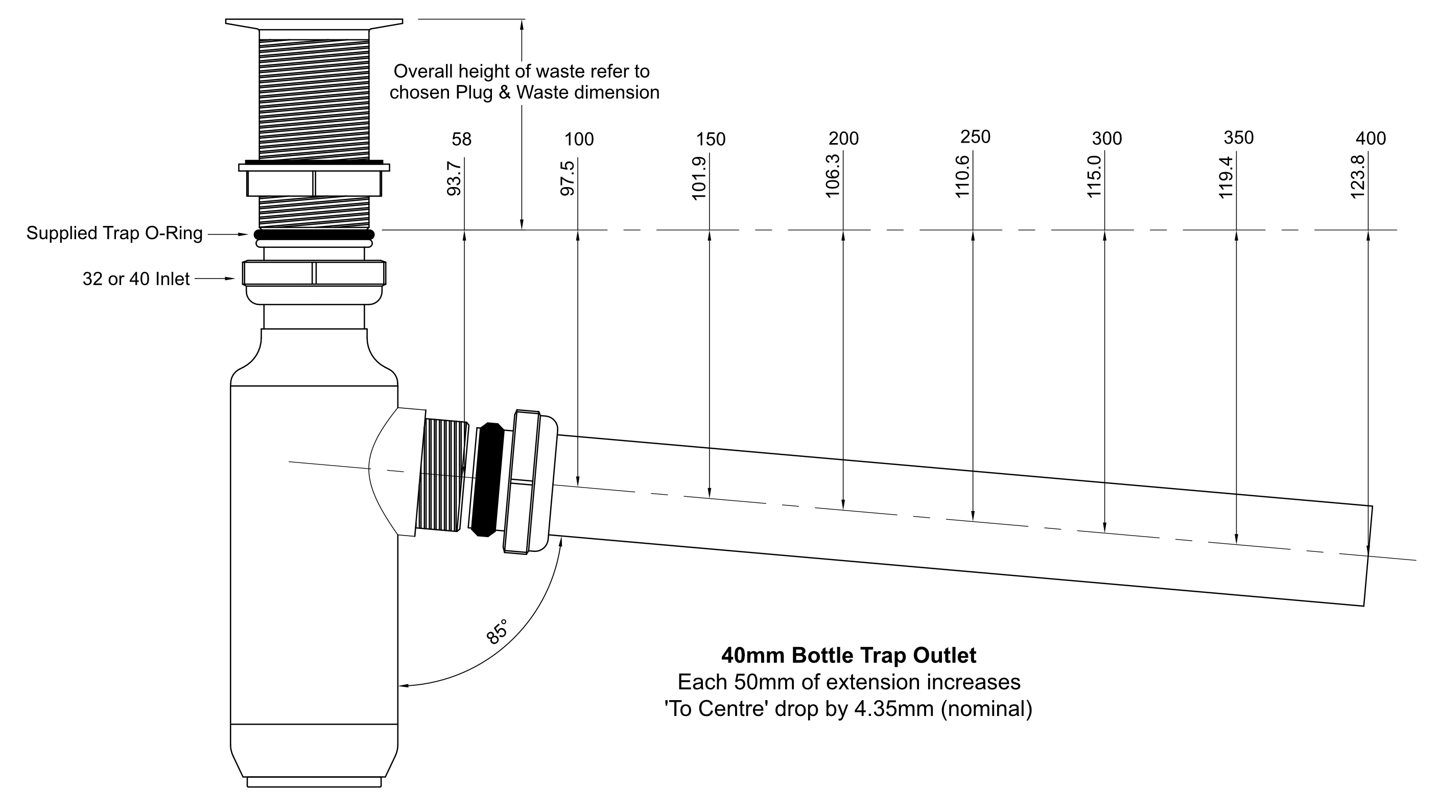 32mm & 40mm Inlet Bottle Trap Installation Reference Diagram for Calculating Outlet Drop