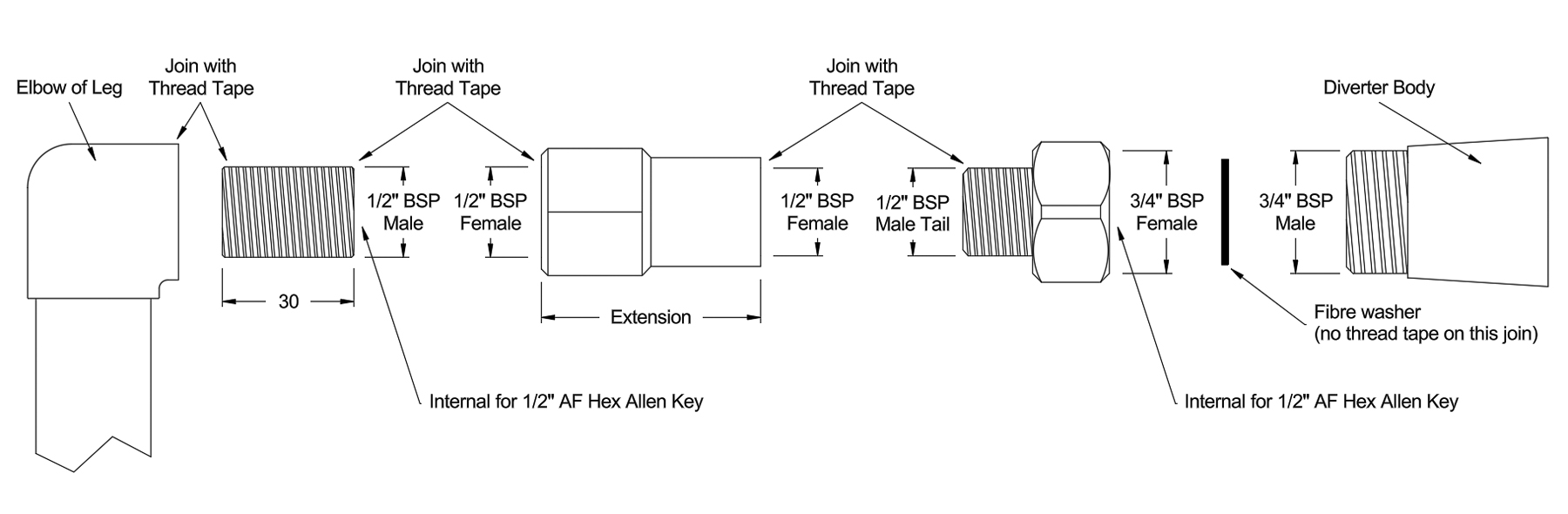 Adding an extension to a 9494, 9496, 9621 or 9626 Exposed Diverter Set