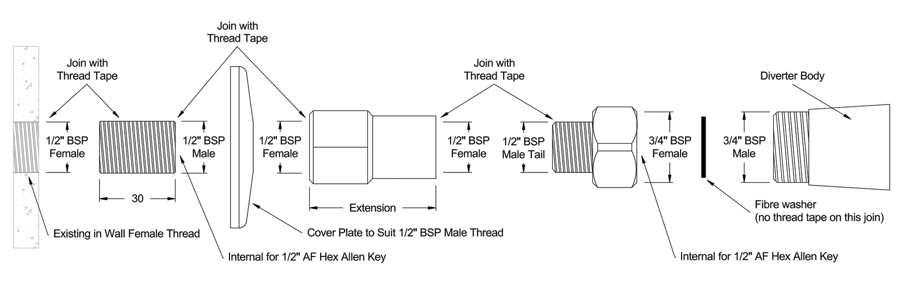 Adding an extension to a 9481, 9482 or 9483 Exposed Diverter Set where the in wall fittings are Female 1/2